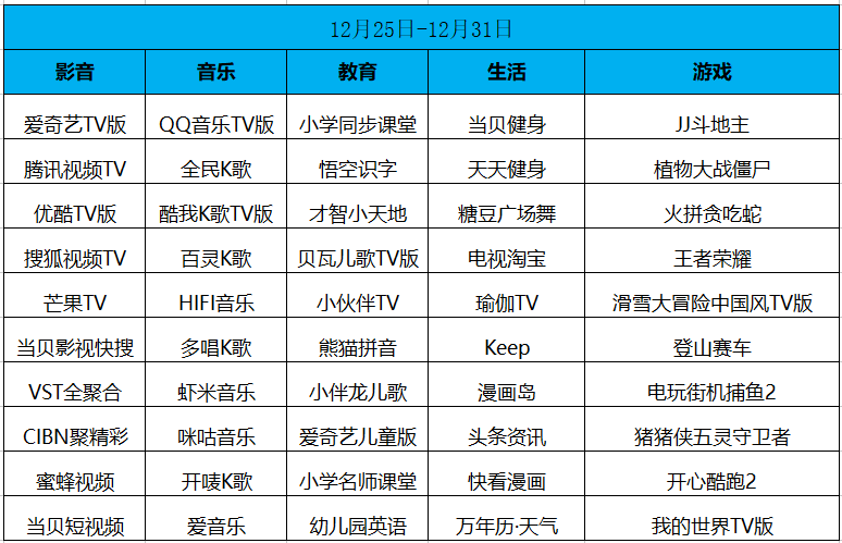 当贝下载地址-当贝客户端下载