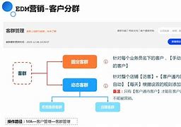 圈客下载地址_圈客王营销手机