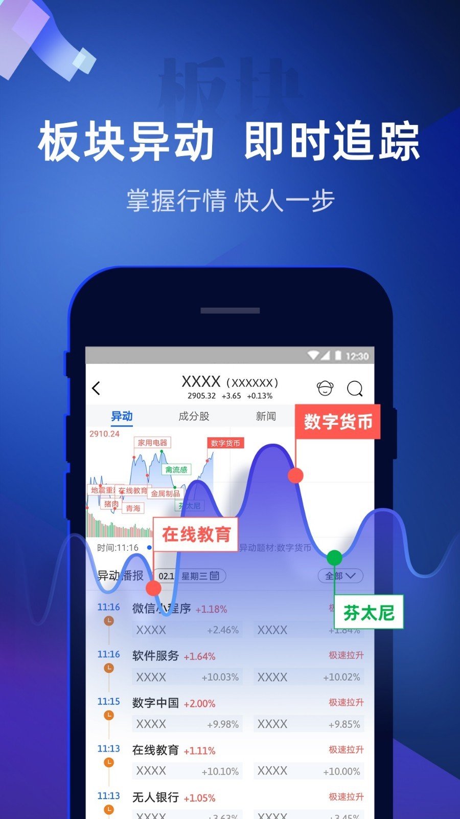 安卓手机炒股软件下载_app手机炒股软件下载