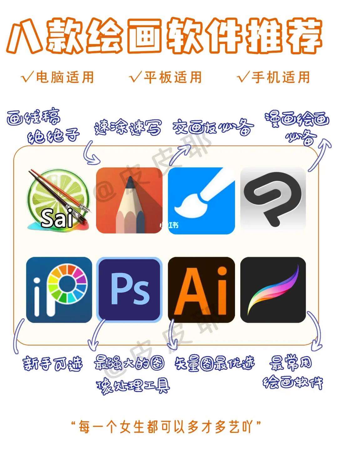 画画软件免费下载-画画软件免费下载Pocket