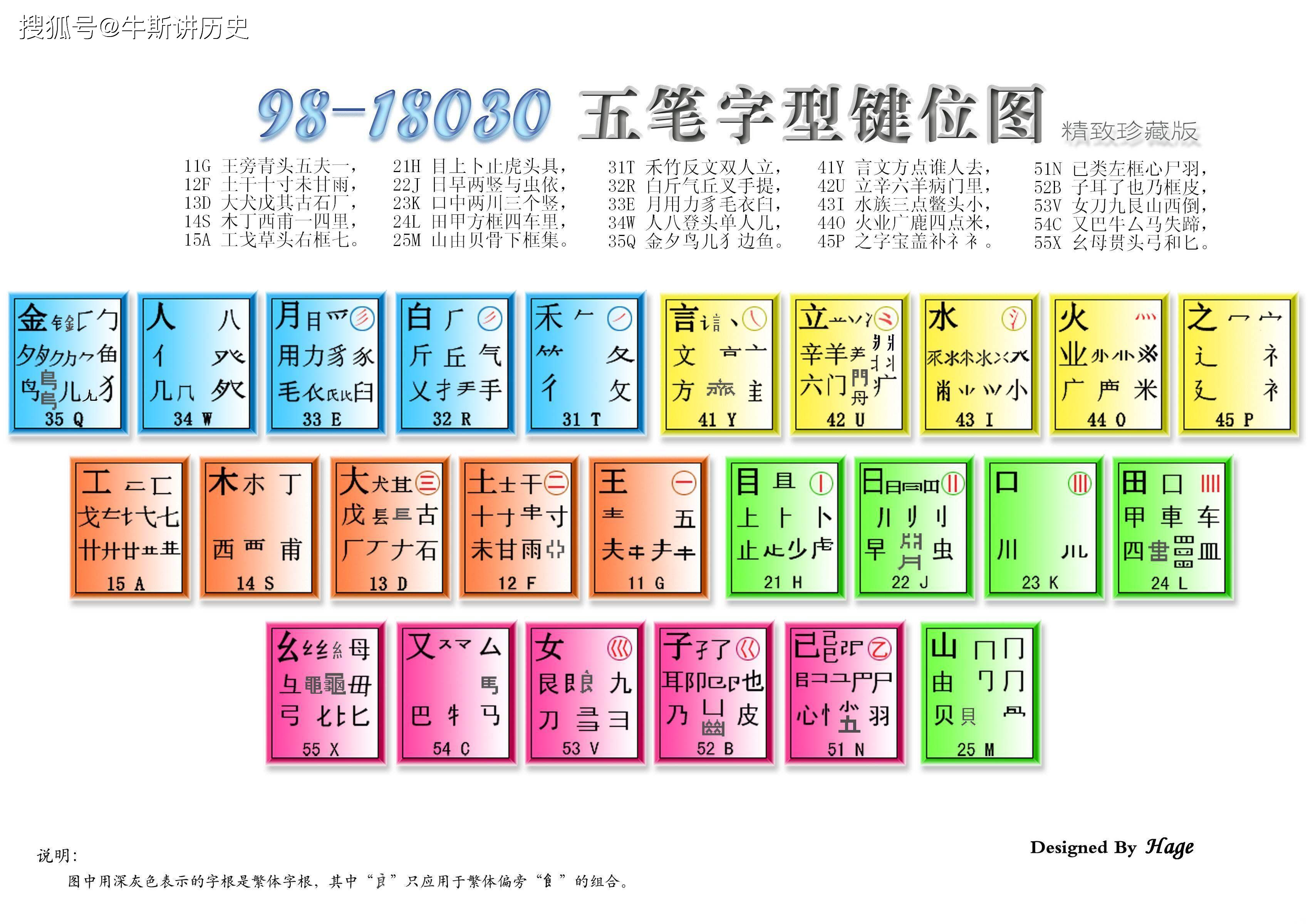 五笔输入法官方下载-五笔输入法官方下载2024