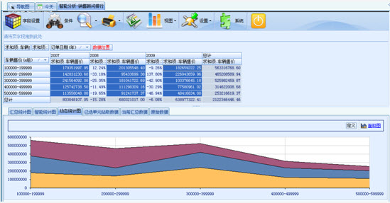 免费crm软件下载-免费crm软件哪个好