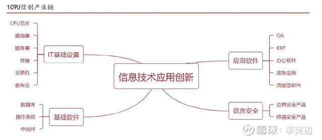 东方财富网下载安装_东方财富app手机版下载最新版本