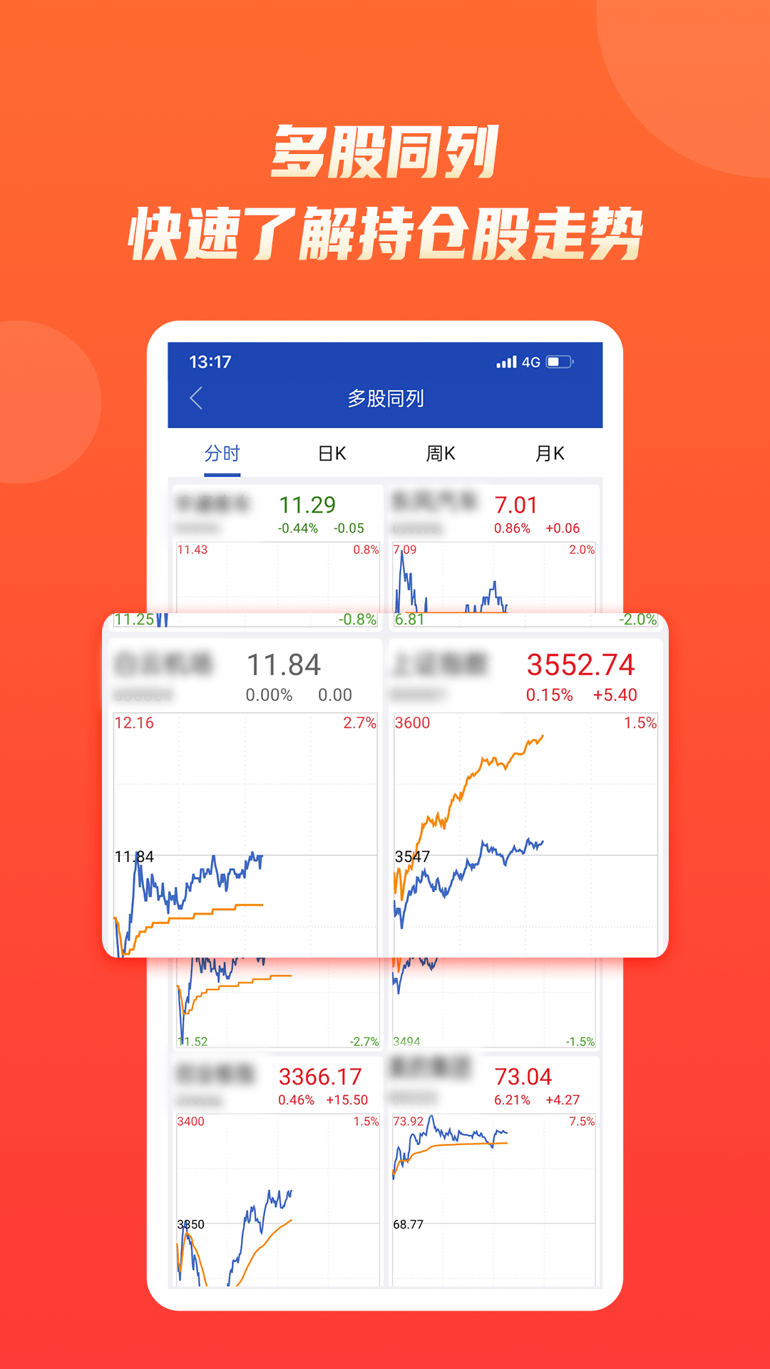 大智慧安卓版下载_大智慧下载手机版安卓