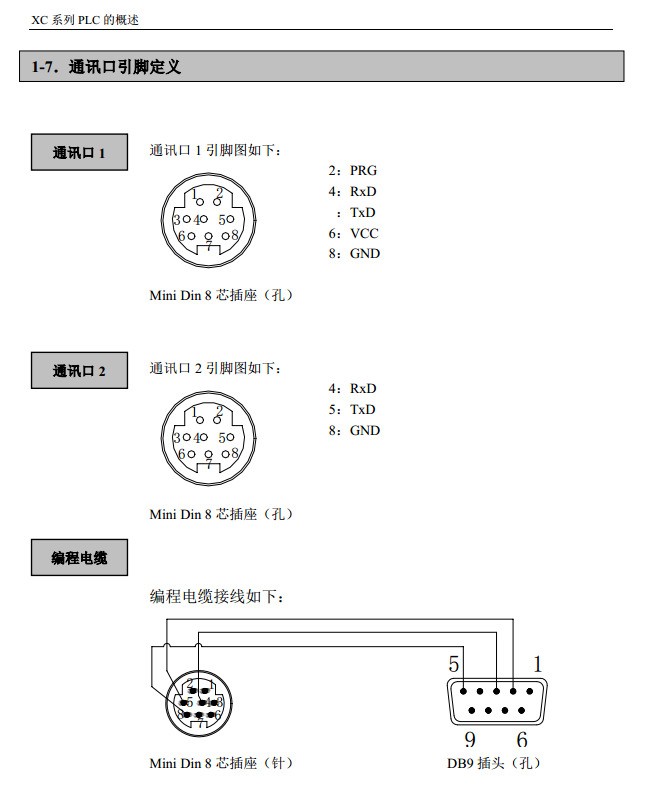 信捷官网下载中心-信捷官网下载中心app