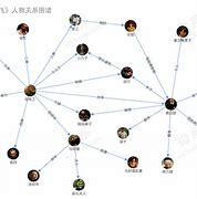 怨气撞铃txt下载_怨气撞铃txt精校版