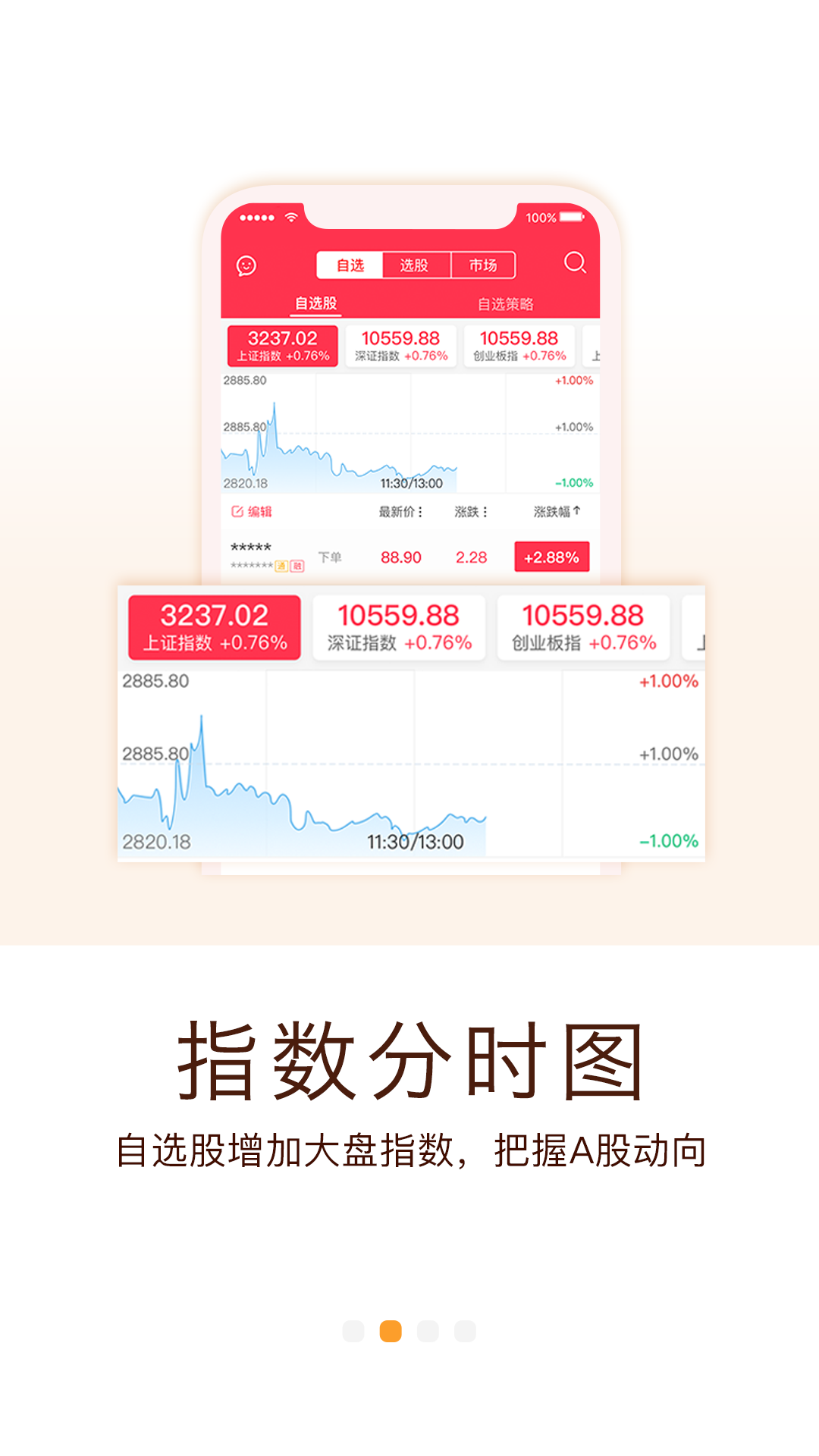 国元证券app下载_国元证券app下载官网手机版